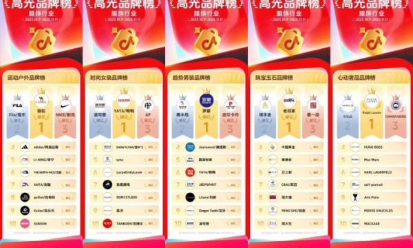 破亿品牌数持续增长，抖音电商双11「高光品牌榜」发布